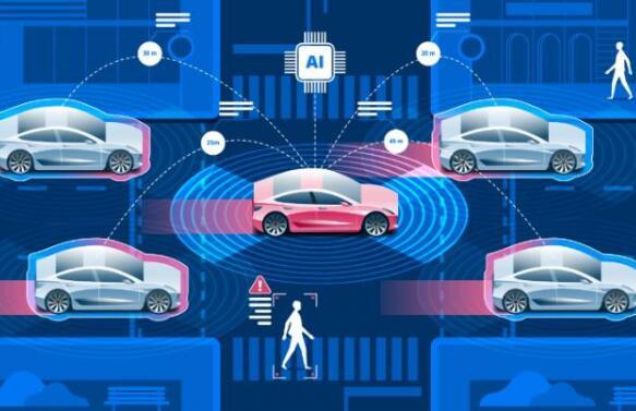5G和LOT技術如何推動智能網聯汽車行業
