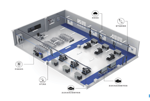 汽車發(fā)動機電控系統(tǒng)實訓(xùn)室