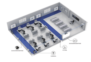 汽車發(fā)動機機械系統(tǒng)實訓(xùn)室