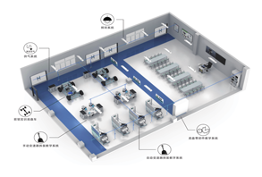 汽車底盤機械系統(tǒng)實訓(xùn)室