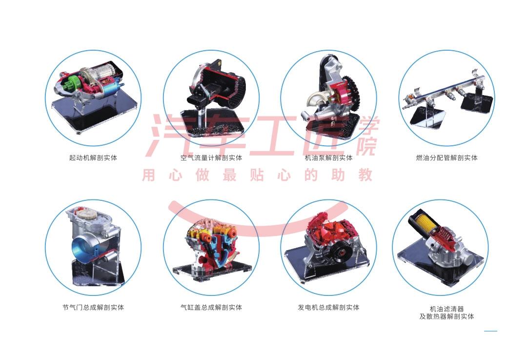 汽車零部件結構認知解剖實體